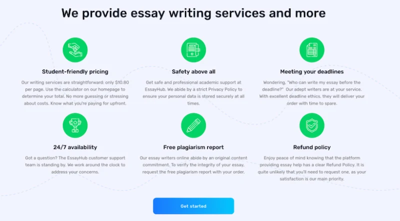 How EssayHub Ensures Originality
