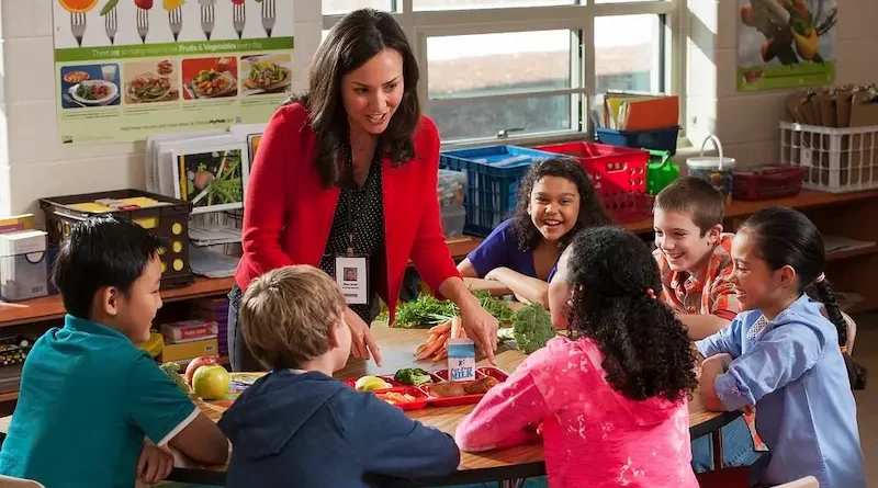 How Early Structure in Middle School Sets the Stage for Lifelong Learning