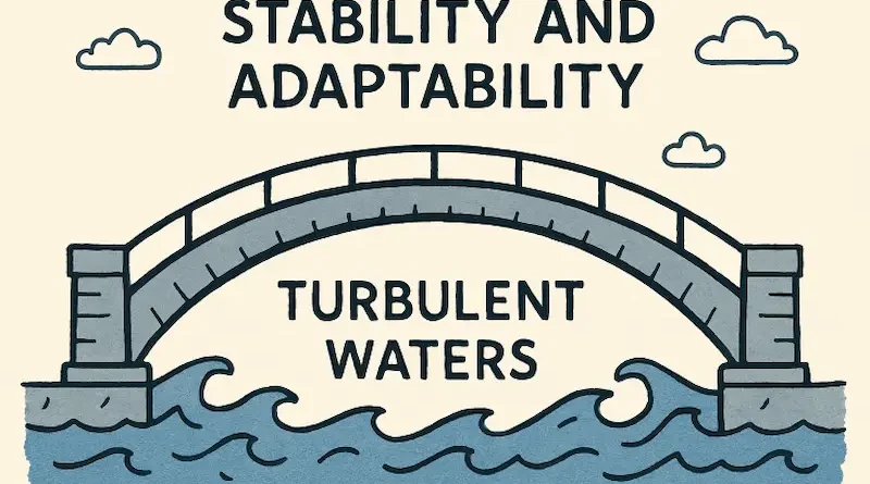 Building Resilient Business Strategies for Uncertain Times