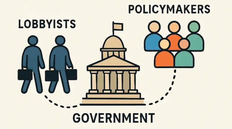 How Lobbying Shapes Public Policy Understanding the Influence of Political Consultants in Modern Governance