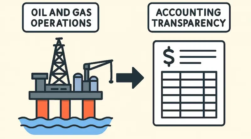 How Oil and Gas Accounting Shapes Modern Energy Projects