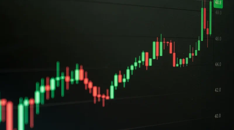 FTAsiaStock Market Trends from FinTechAsia