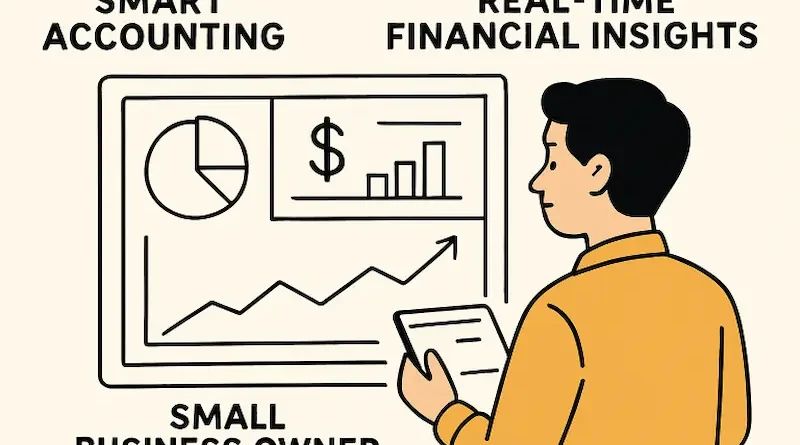 How Smart Accounting Shapes Small Business Success