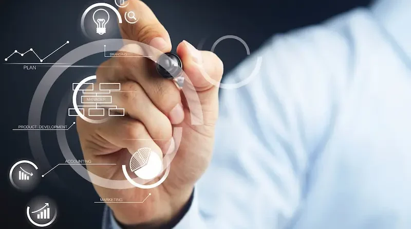 The Next Wave Of Competitive Edge Business Strategies That Will Define 2026