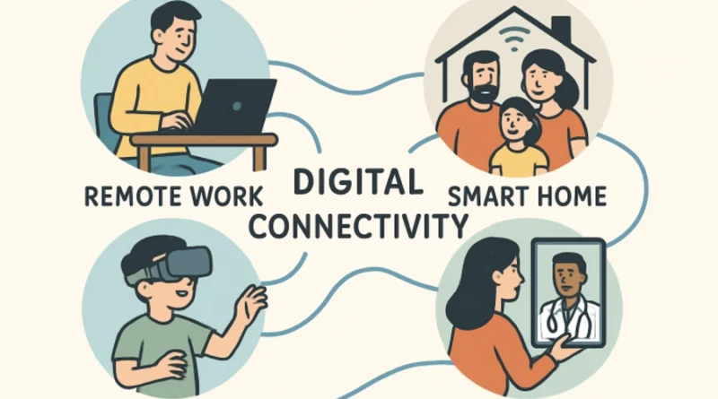 How Digital Solutions Are Shaping the Future of Everyday Life