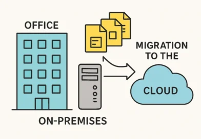 Understanding the Basics What Happens When You Move Software to the Cloud