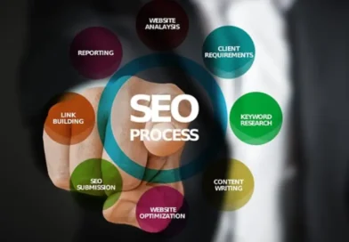 How SEO is Revolutionizing Huntsville’s Digital Marketing Sphere